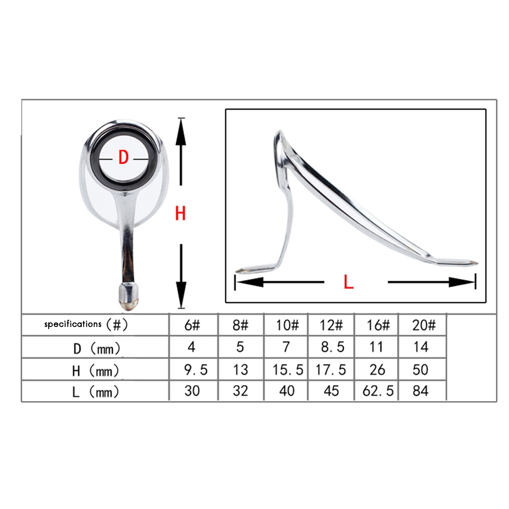 ABST 낚싯대 수리 키트 낚싯대 끝부분 수리 키트 캐 - Fishing Rod Repair Kit 리뷰 및 가격