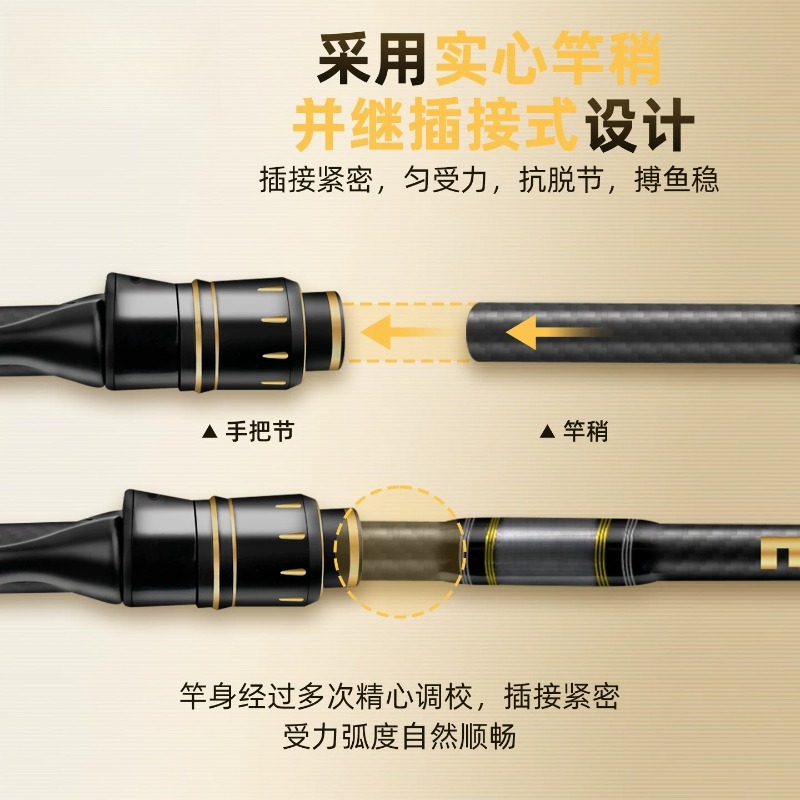 새로운 입문용 다단 휴대용 여행용 루어 낚싯대, 미니  - Fishing Rod Travel 리뷰 및 가격