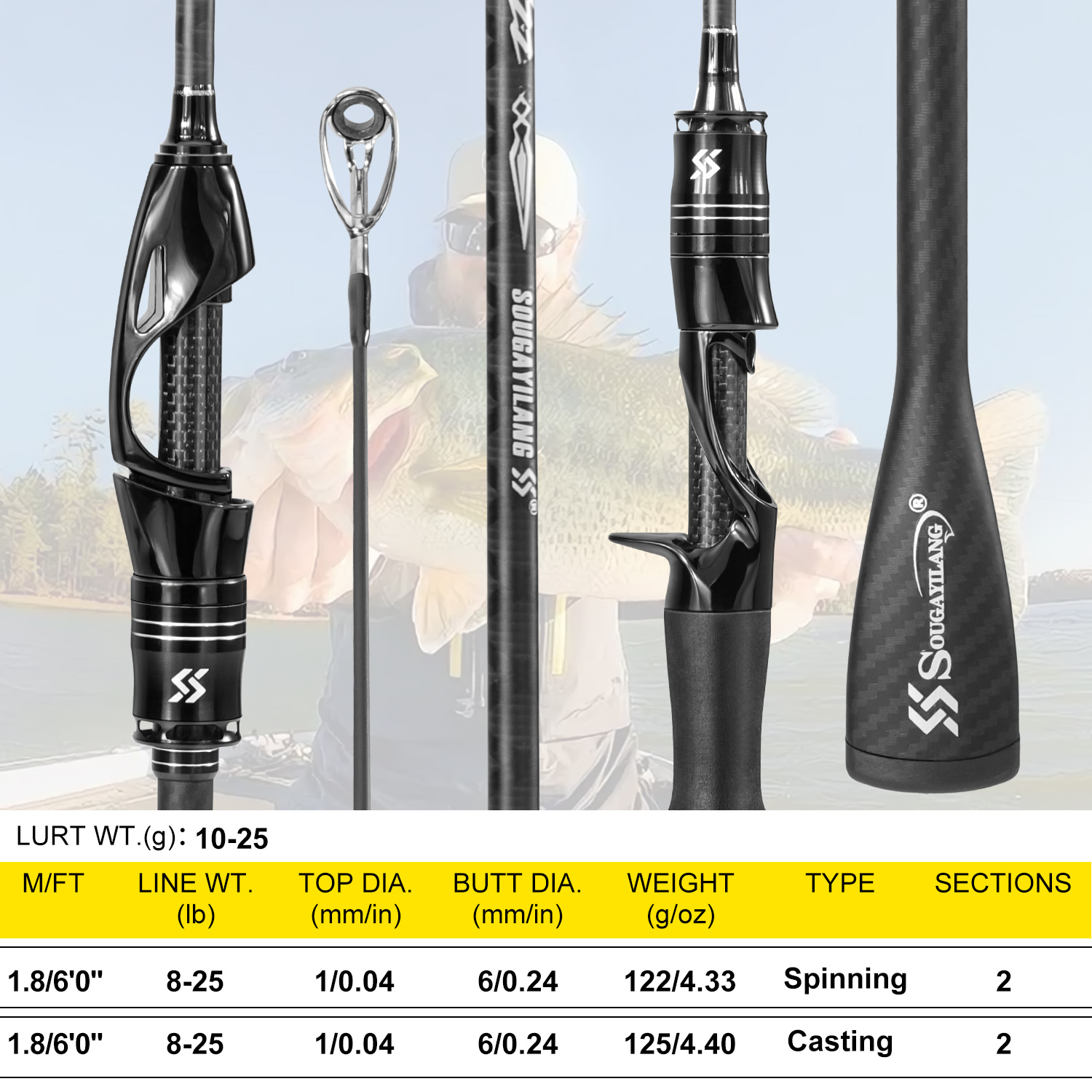 Sougayilang 풀 카본 낚싯대, 민감한 팁, 통 - Fishing Rod Guide Replacement 리뷰 및 가격