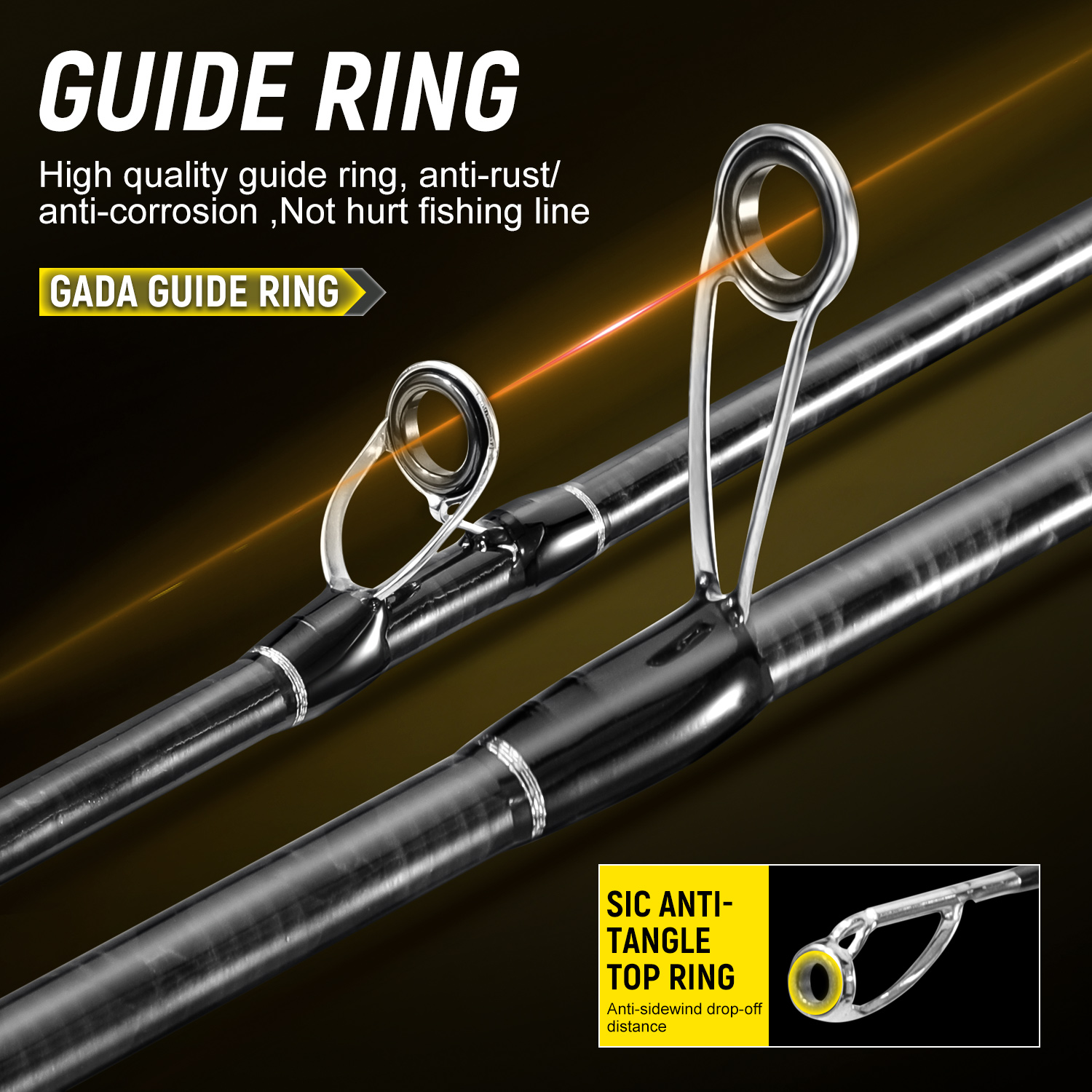 Sougayilang 풀 카본 낚싯대, 민감한 팁, 통 - Fishing Rod Guide Replacement 리뷰 및 가격