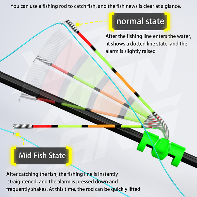 야간 낚시용 탈착식 방수 낚싯대 조명 스틱, 물고기 물 - Fishing Rod Building Kit 리뷰 및 가격