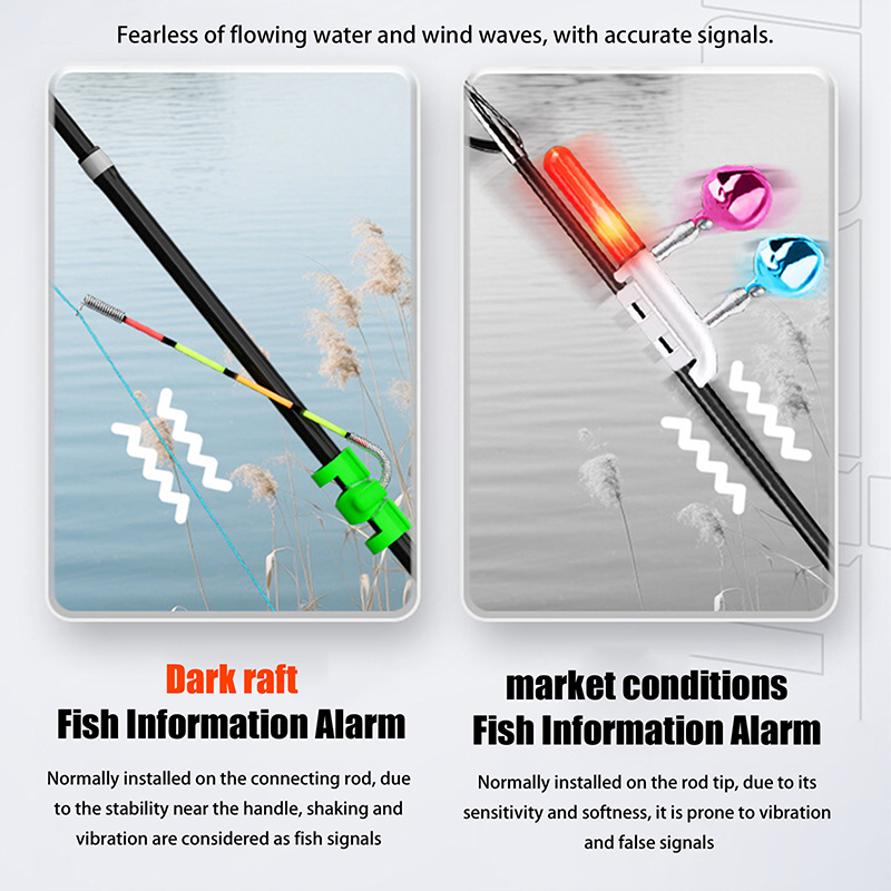야간 낚시용 탈착식 방수 낚싯대 조명 스틱, 물고기 물 - Fishing Rod Building Kit 리뷰 및 가격